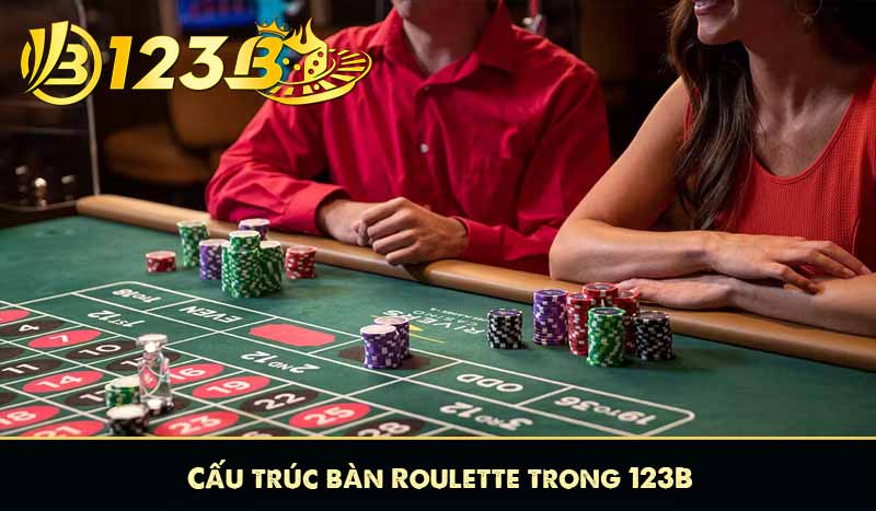 Cấu trúc bàn Roulette trong 123B
