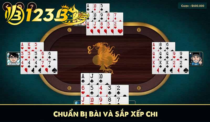 Chuẩn Bị Bài và Sắp Xếp Chi
