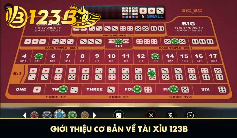 Tài Xỉu 123B – Tựa Game Dễ Chơi Dễ Ẵm Trăm TRiệu Hấp Dẫn 6 Giới thiệu cơ bản về Tài Xỉu 123B