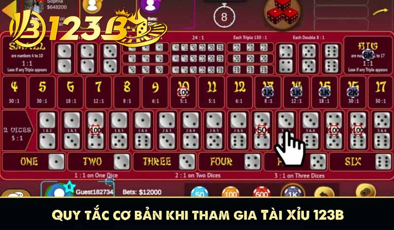 Tài Xỉu 123B – Tựa Game Dễ Chơi Dễ Ẵm Trăm TRiệu Hấp Dẫn 7 Quy tắc cơ bản khi tham gia Tài Xỉu 123B